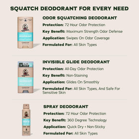 Dr. Squatch in beach setting conveying Coconut Castaway fresh, outdoorsy scent