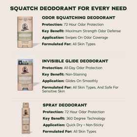 Dr. Squatch in outdoor woodsy scene suggesting natural pine and birch scent notes