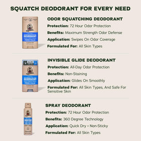 Dr. Squatch deodorant next to white shirt showing no stains and clothing protection