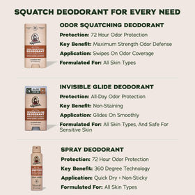 Dr. Squatch twist-up mechanism close-up for easy application control