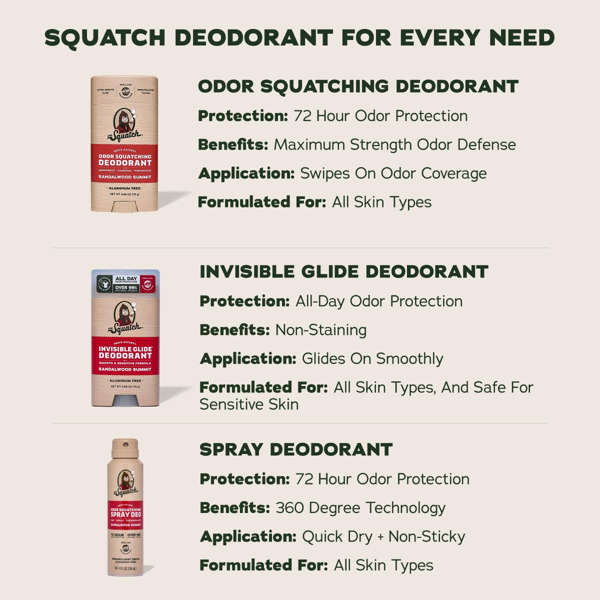 Dr. Squatch Coastal Mist lifestyle at beach conveying ocean-fresh scent benefit