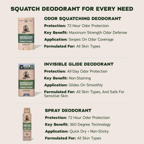 Dr. Squatch Sierra Storm stick in outdoor setting suggesting clean fresh scent benefit