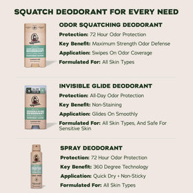 Dr. Squatch size comparison to hand showing 2.65oz travel-friendly capacity benefit