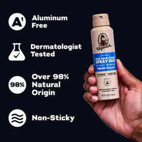 Dr. Squatch spray mist texture demonstrating fast-dry, non-sticky finish