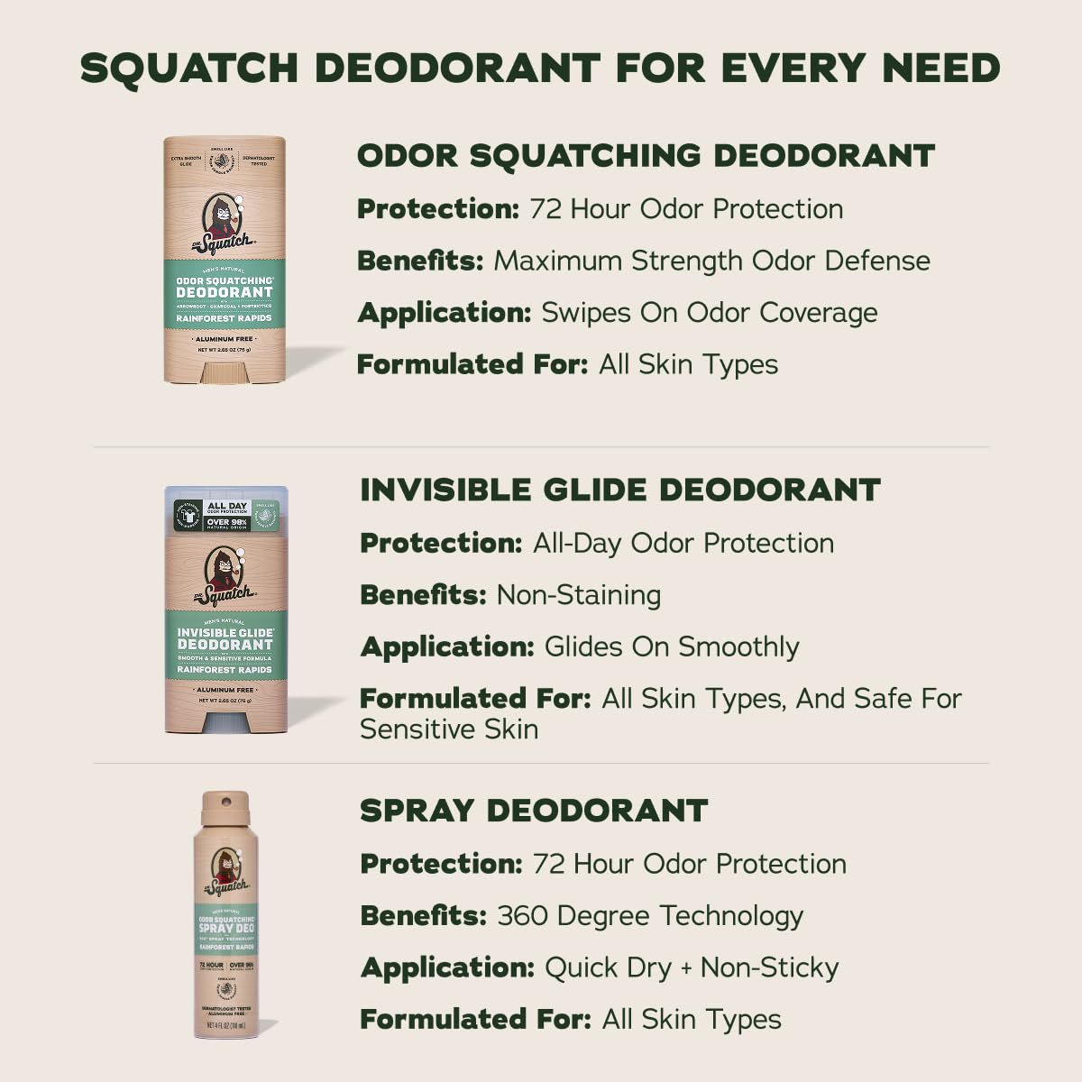 Dr. Squatch in bathroom routine showing fast application and confidence
