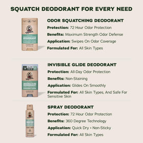 Dr. Squatch in bathroom routine showing fast application and confidence