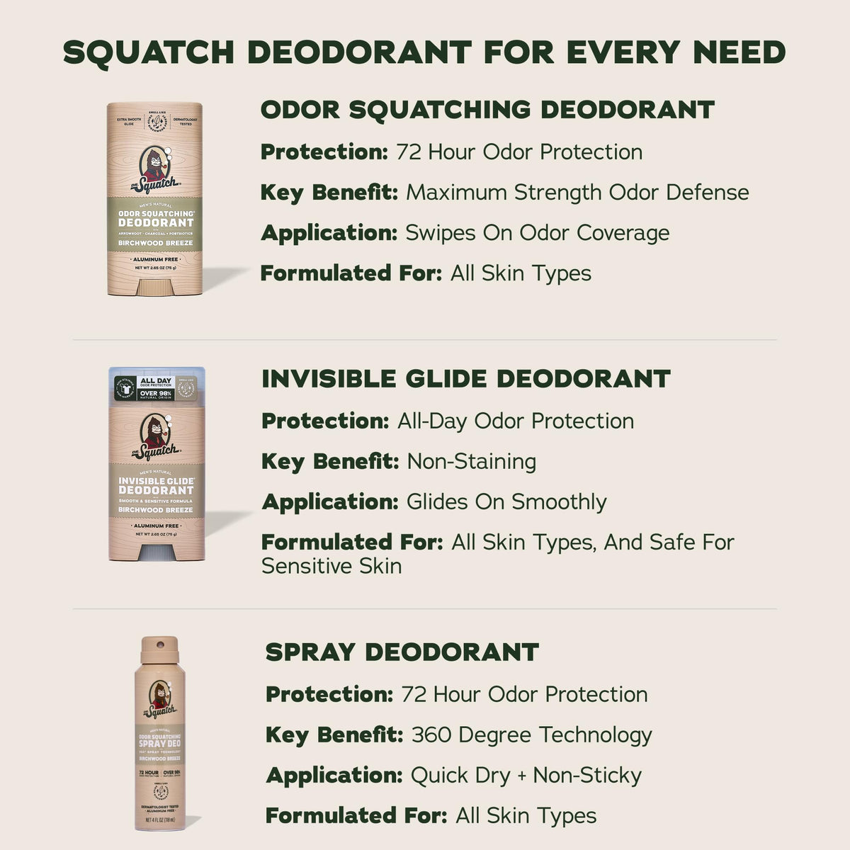 Dr. Squatch stick held in hand for size and portability benefit