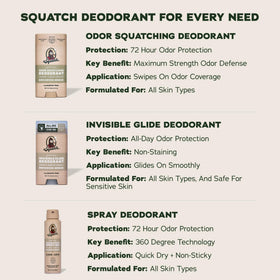 Dr. Squatch stick held in hand for size and portability benefit