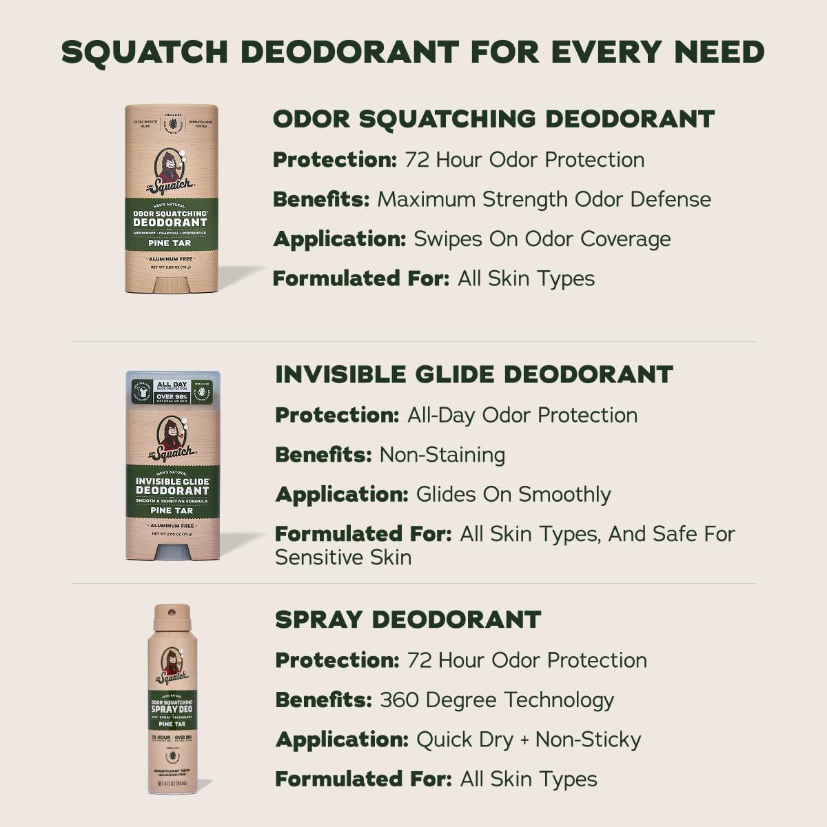 Dr. Squatch deodorant sticks styled as a gift for special occasions