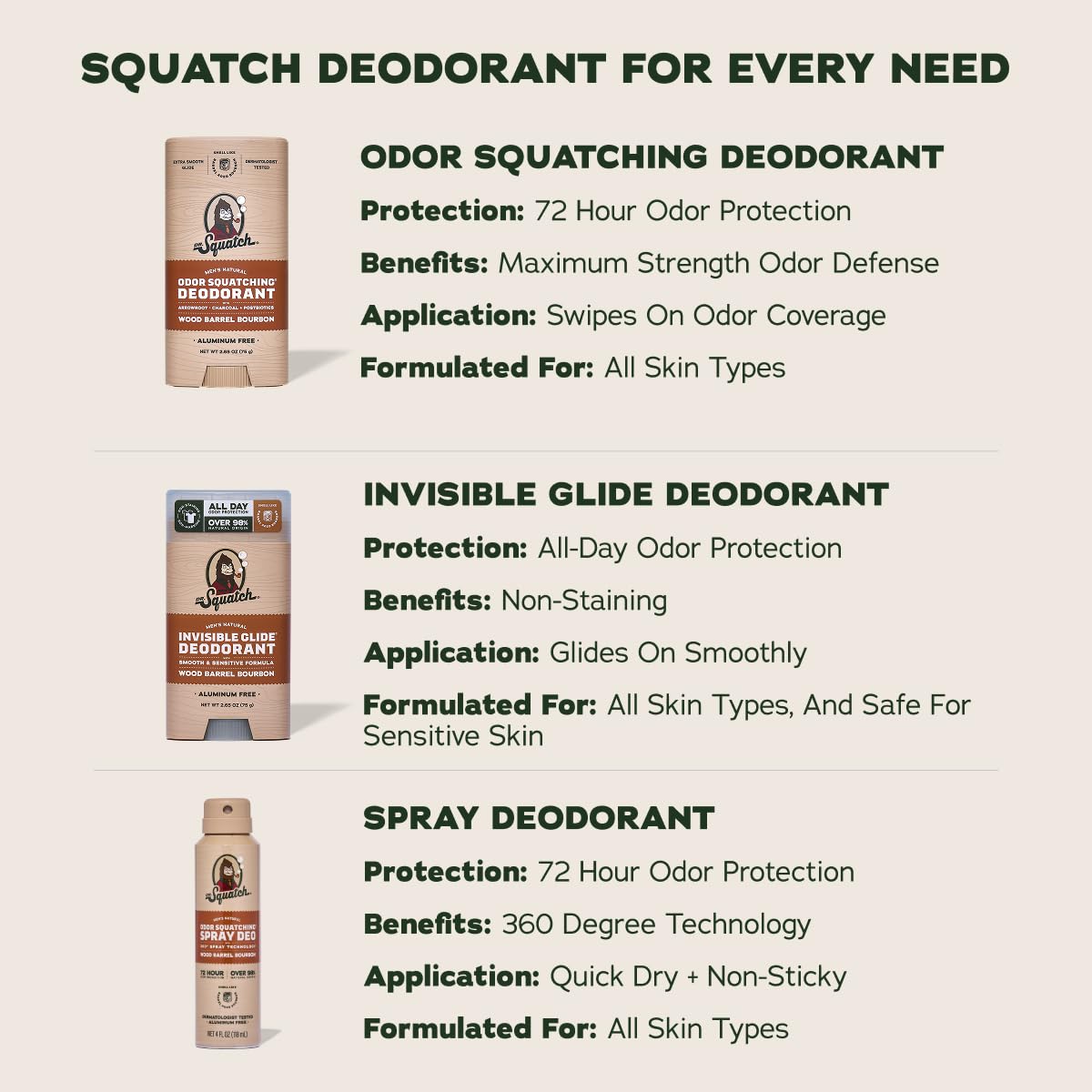 Dr. Squatch two-pack side-by-side on shelf emphasizing value and variety