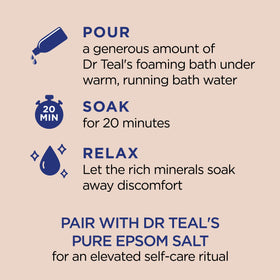 Close-up of Dr Teal's bottle label highlighting shea and almond ingredients