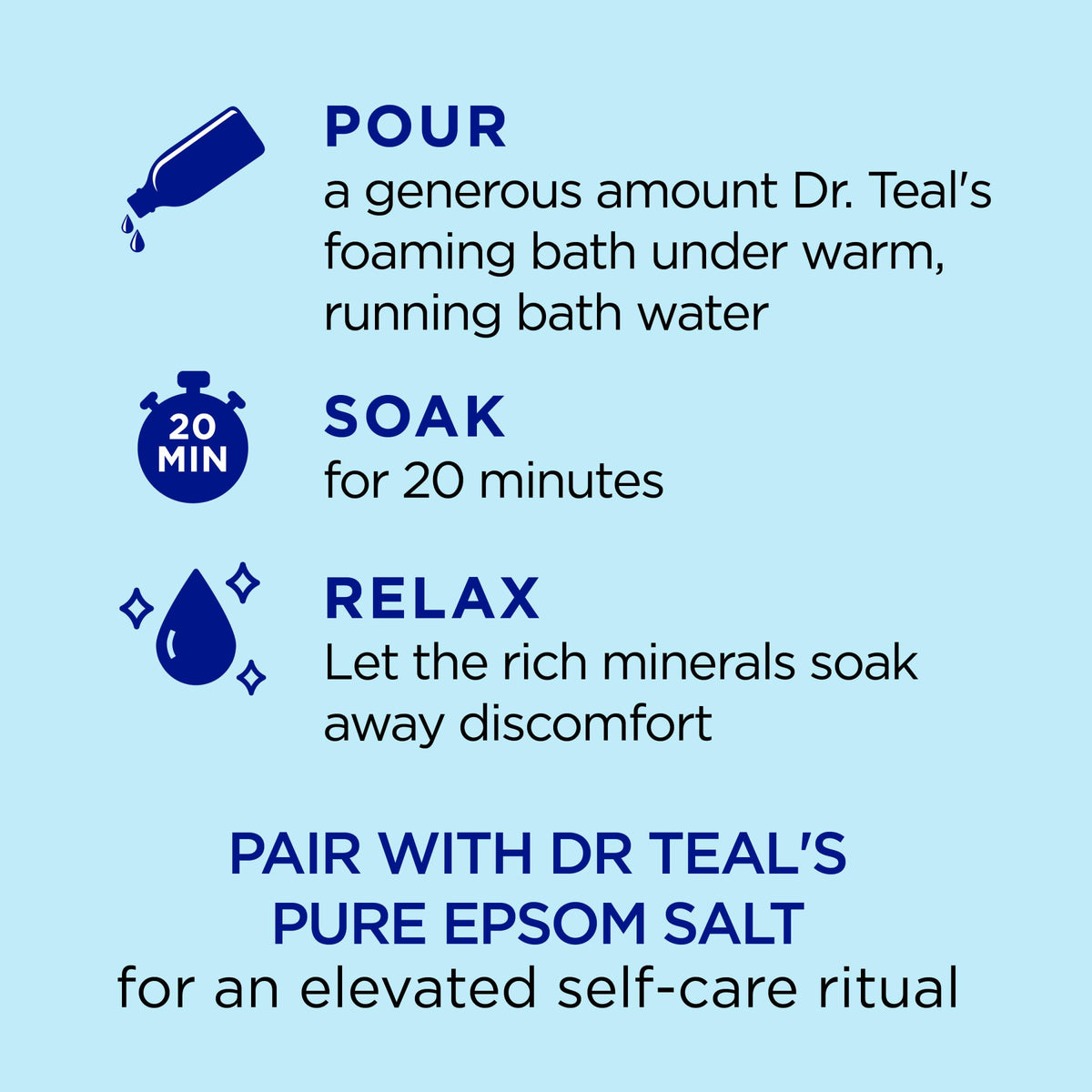 Dr Teal's bottle staged by tub conveying a relaxing soak