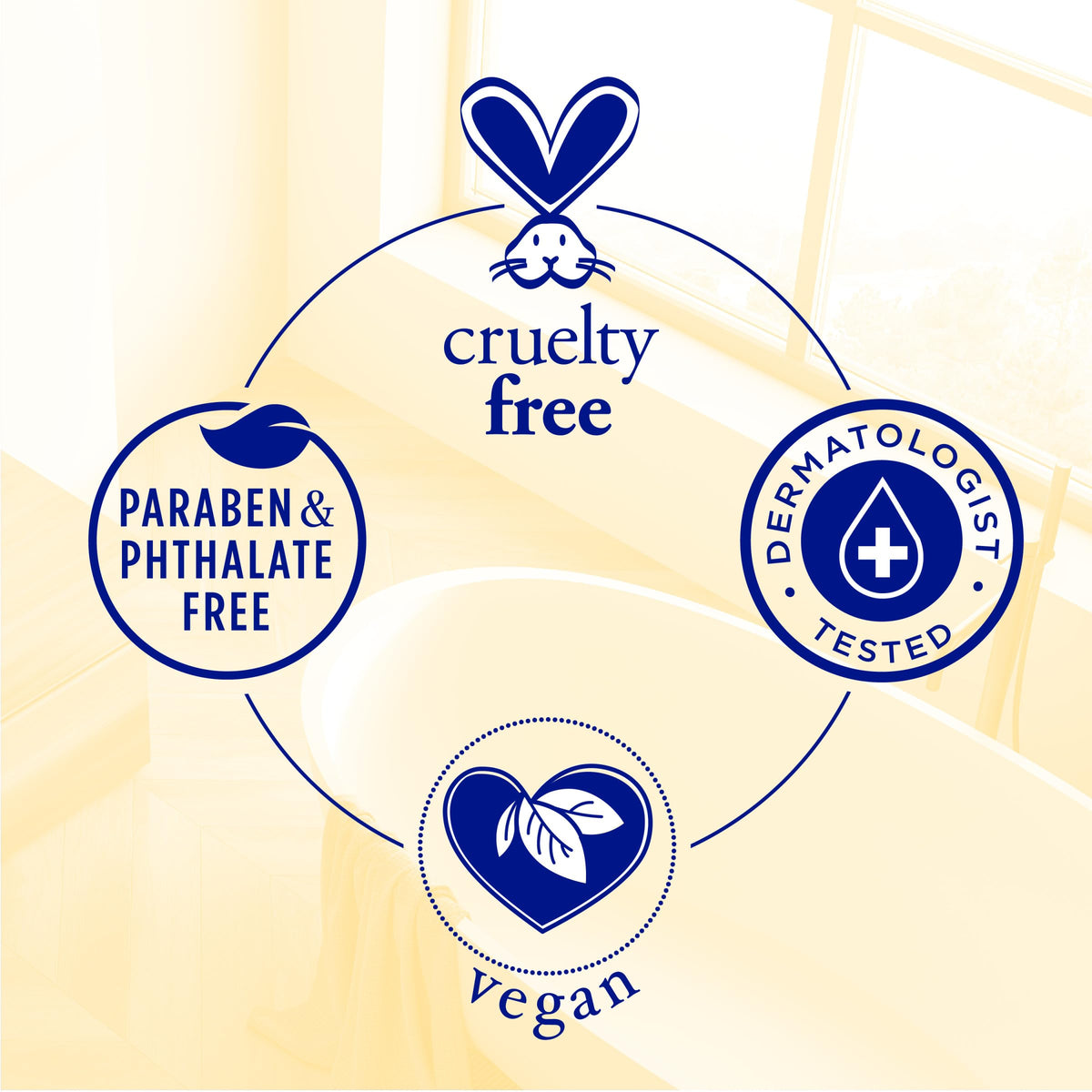 Dr Teal's ingredient label highlighting prebiotic and Vitamin E