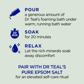 Dr Teal's being poured into tub producing bubbles and a soothing aroma