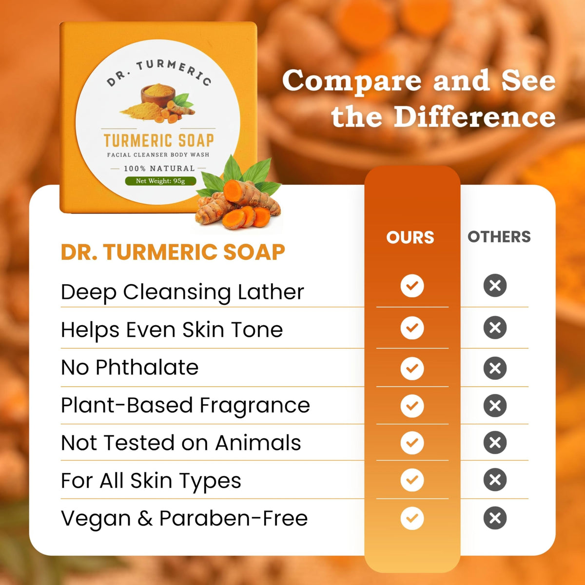 Dr. Turmeric bar on draining dish indicating longer-lasting storage