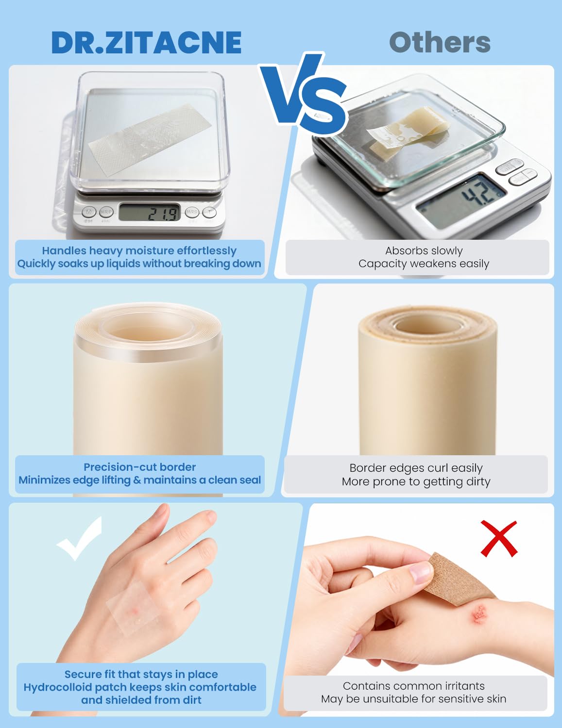 Dr. Zitacne applying patch and pressing to secure long-lasting adhesion