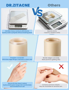 Dr. Zitacne applying patch and pressing to secure long-lasting adhesion