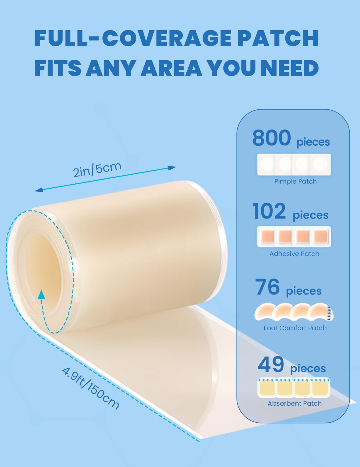 Dr. Zitacne close-up of roll texture and thin flexible material