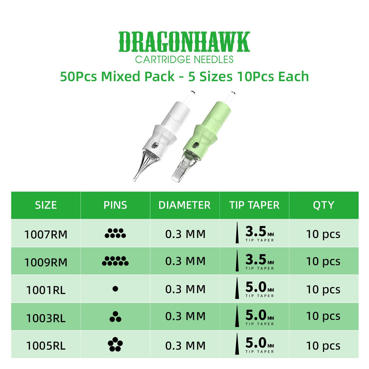 Dragonhawk cartridges lined up to show size variety for versatile tattooing