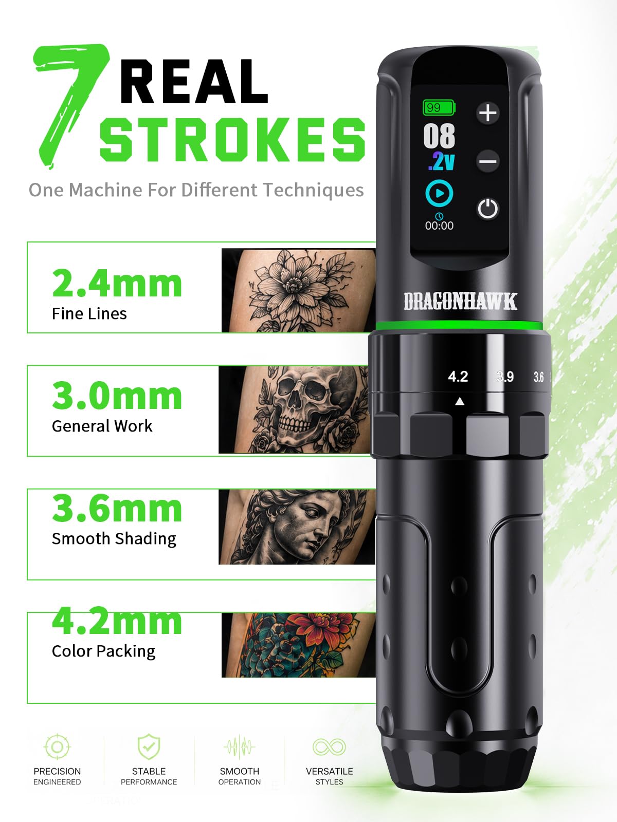 Dragonhawk L3 close-up of 32mm grip offering ergonomic comfort and reduced fatigue
