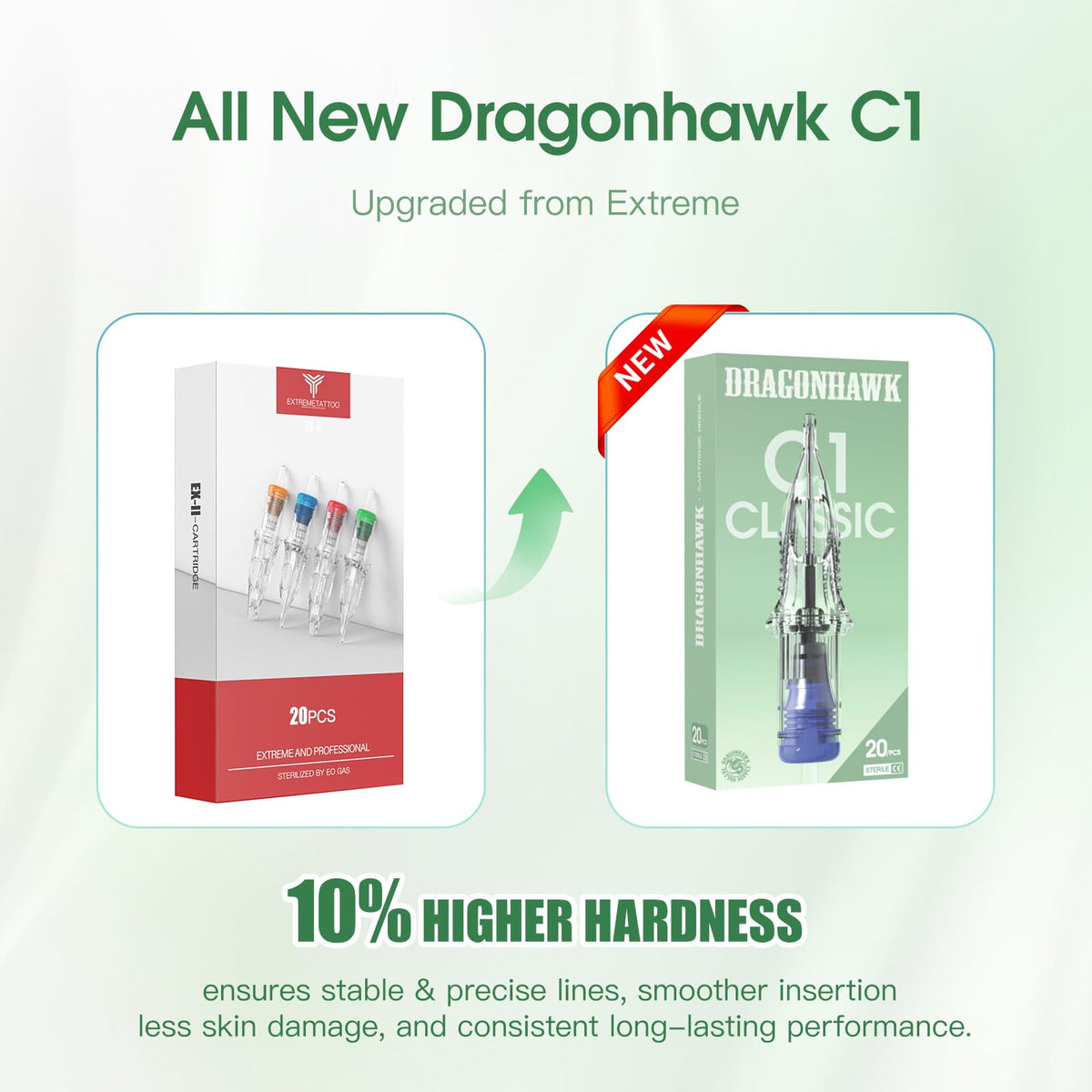 Dragonhawk twenty cartridges arranged to show bulk supply convenience