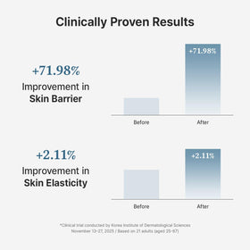 Dr.Althea cream dispensed from pump to demonstrate easy, hygienic use