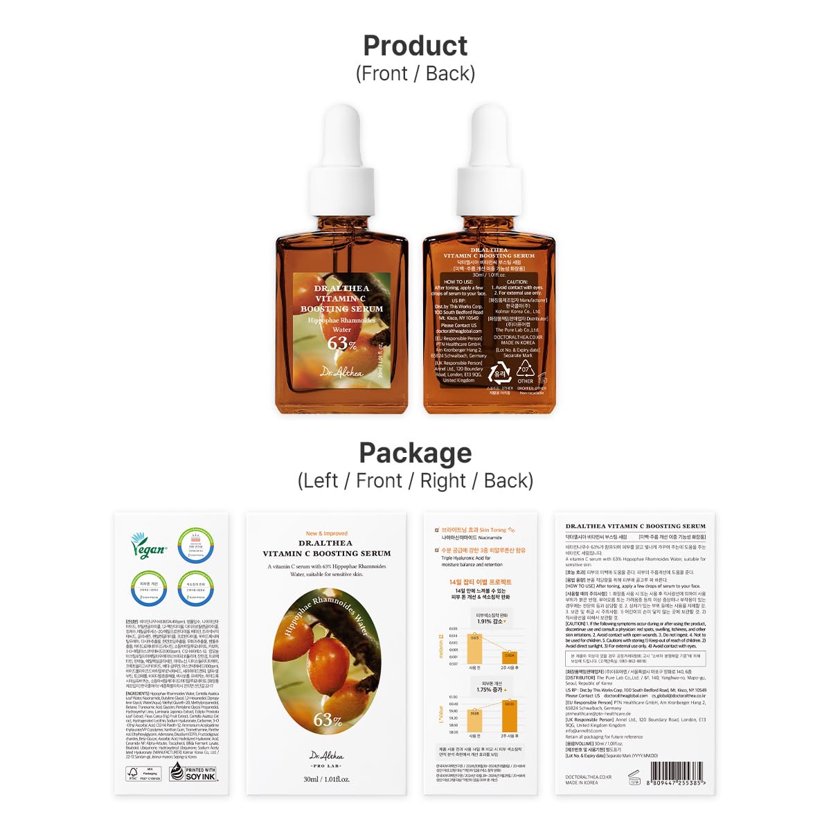 Dr.Althea serum near centella leaves signaling calming, soothing benefit