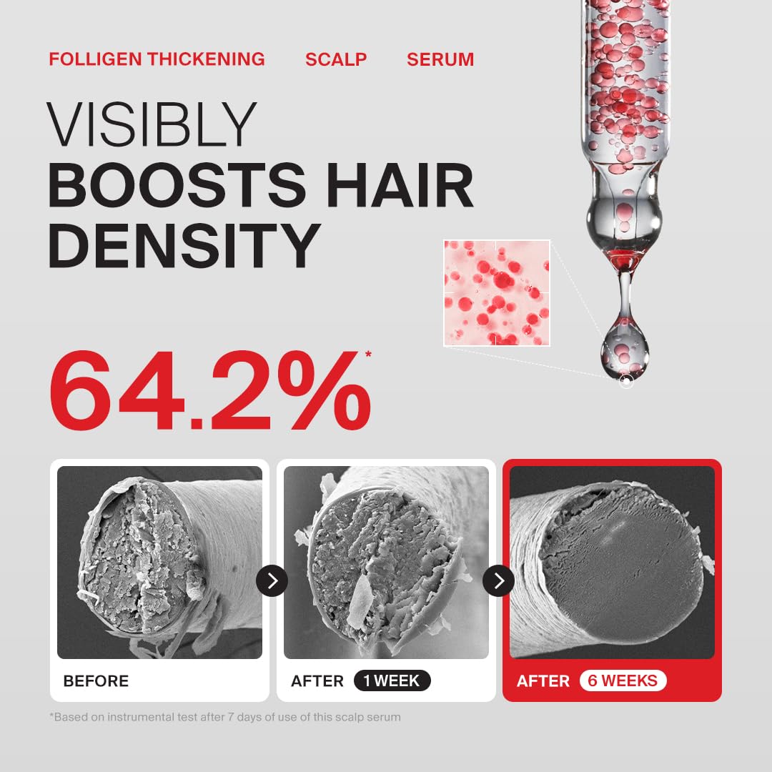 DR.FORHAIR ingredients label showing biotin, peptides and vitamin B12 benefits
