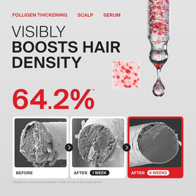 DR.FORHAIR ingredients label showing biotin, peptides and vitamin B12 benefits