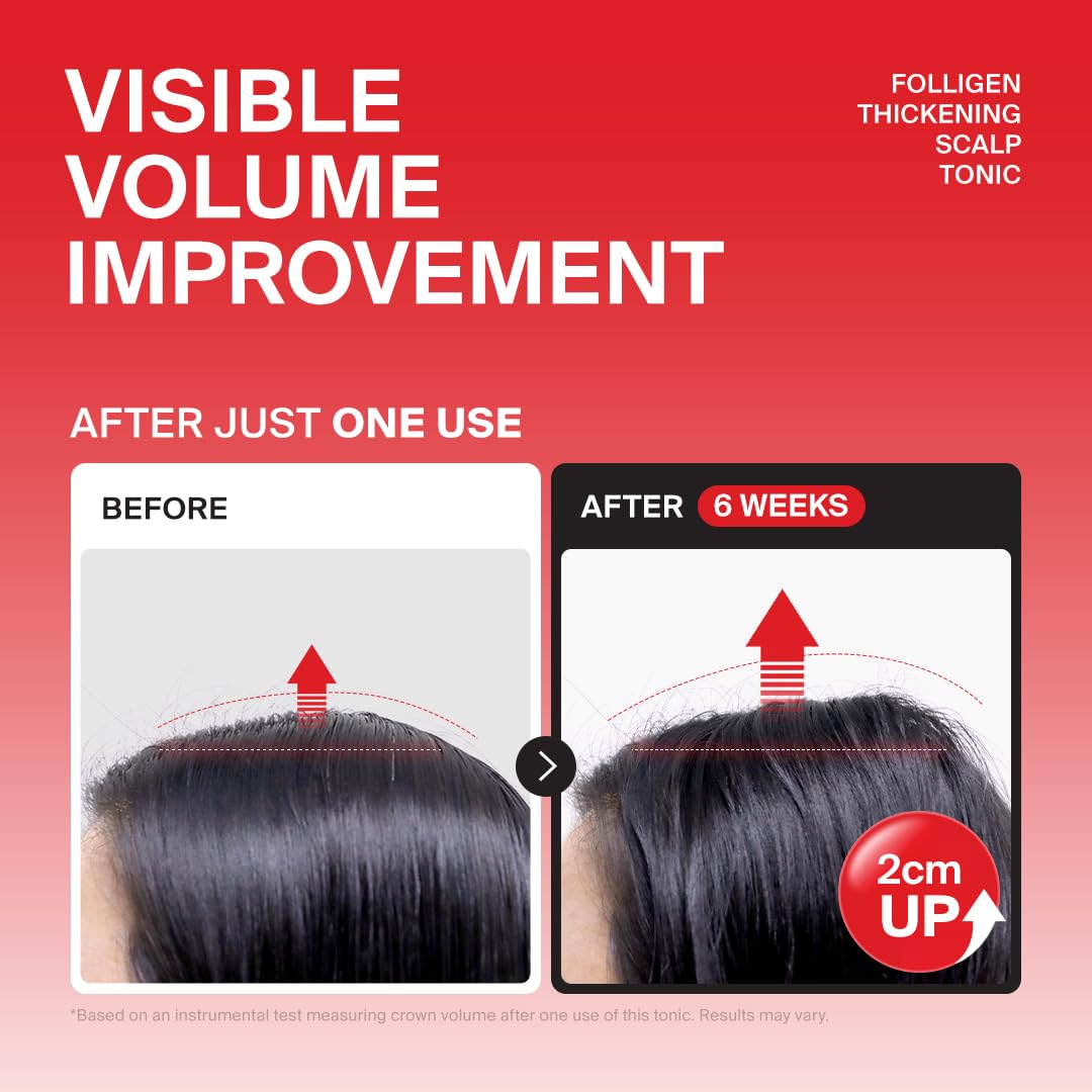 Dr.FORHAIR ingredients label highlighting nourishing formula benefits