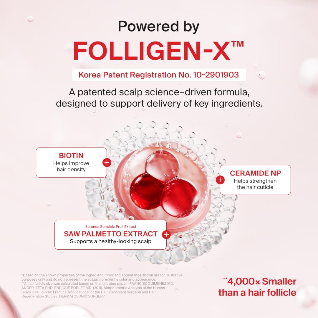 Dr.FORHAIR paired with Folligen Shampoo indicating combined regimen