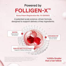 Dr.FORHAIR paired with Folligen Shampoo indicating combined regimen