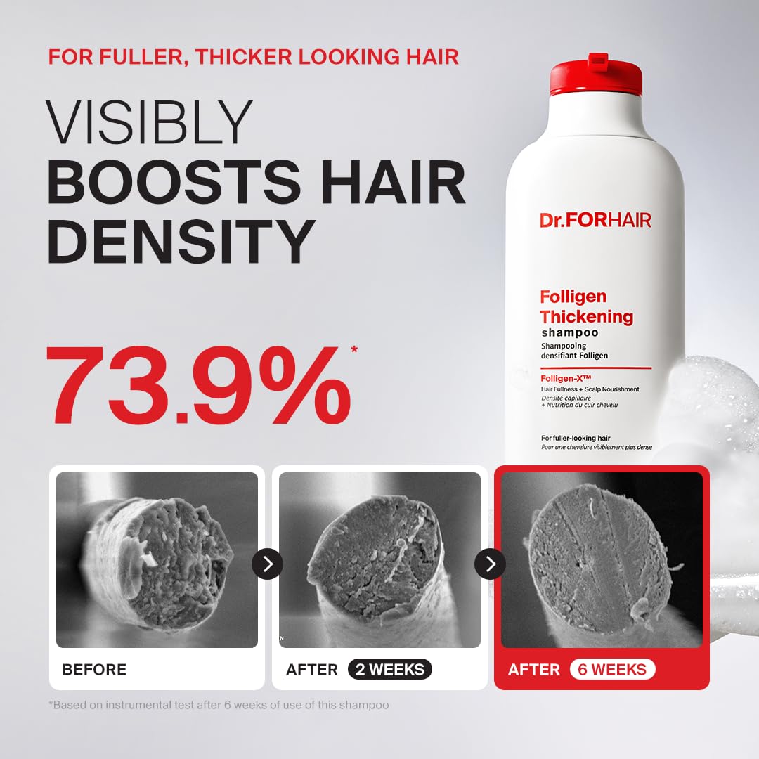 DR.FORHAIR label close-up highlighting biotin and salicylic acid