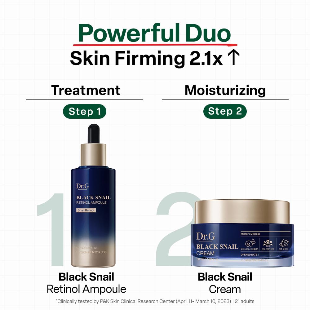 Dr.G product box detail emphasizing researched formulation and trust benefit