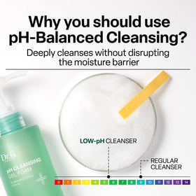 Dr.G cleanser staged in bathroom scene showing daily routine use