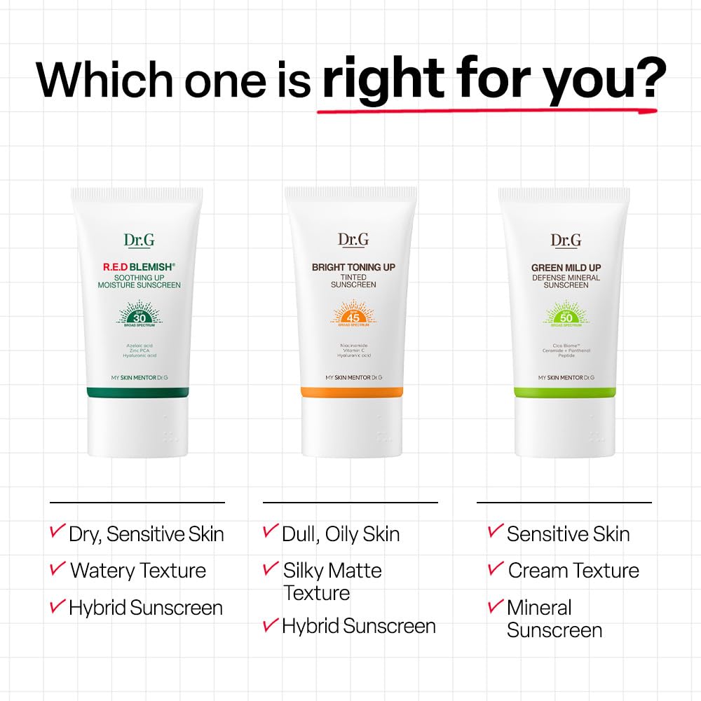 Dr.G centella extract visual representing soothing botanical ingredient benefits