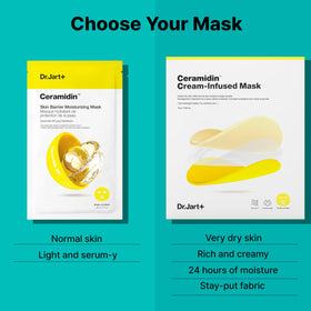 Close-up of Dr.Jart+ ingredient label highlighting ceramide and panthenol benefits