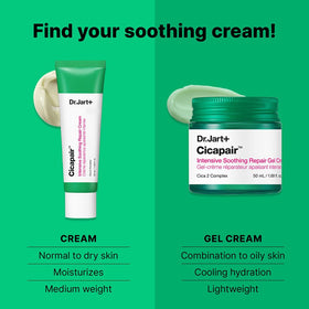 Dr.Jart+ cream applied on hand demonstrating non-greasy finish and quick calm