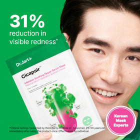 Dr.Jart+ Cicapair sheet closeup showing fine cellulose texture for better serum delivery