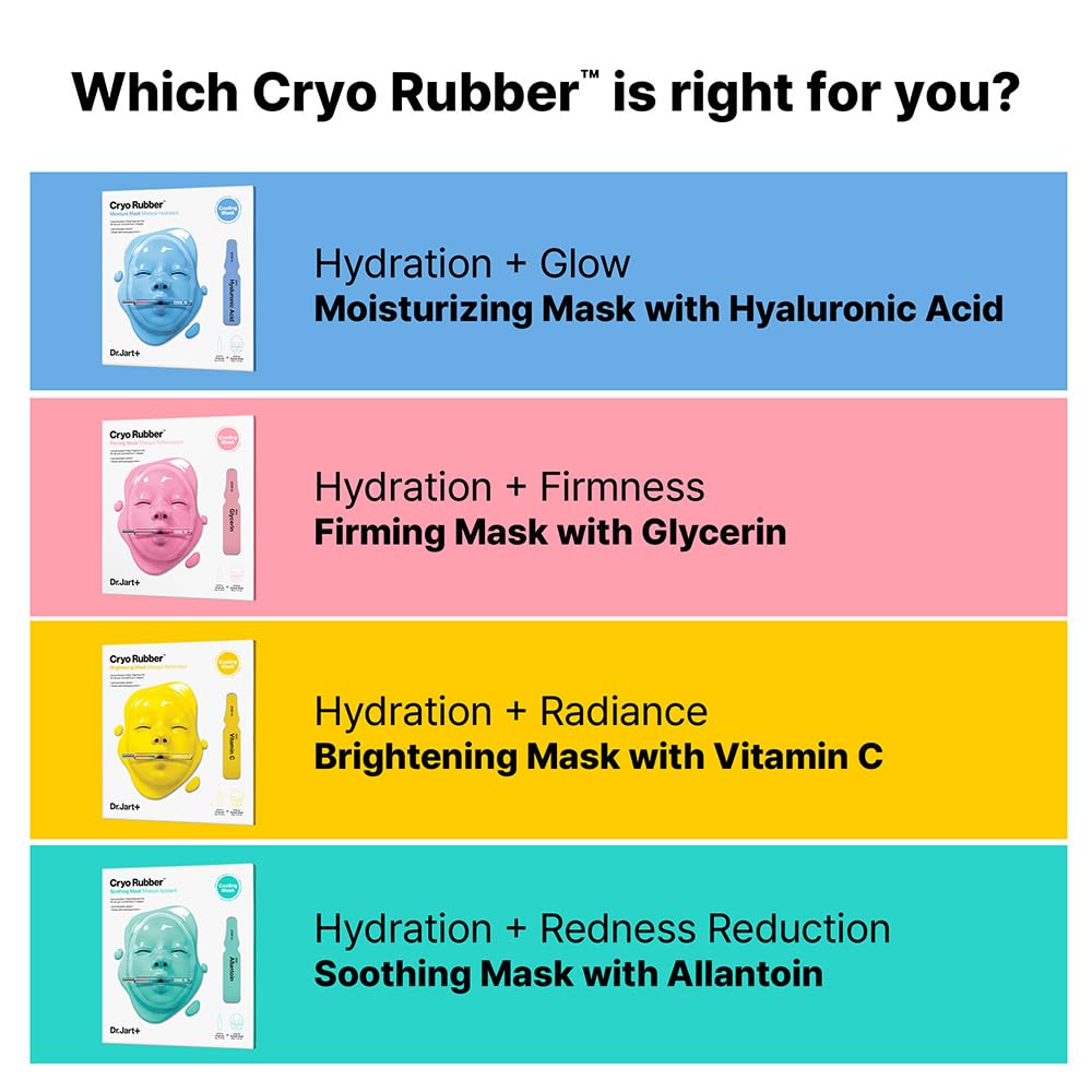 Dr.Jart+ after mask glow on skin showing smooth, hydrated finish