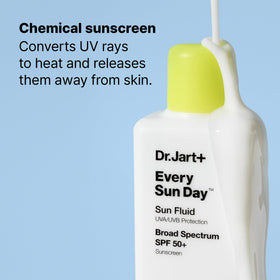 Dr.Jart+ on bathroom vanity to show daily routine convenience benefit