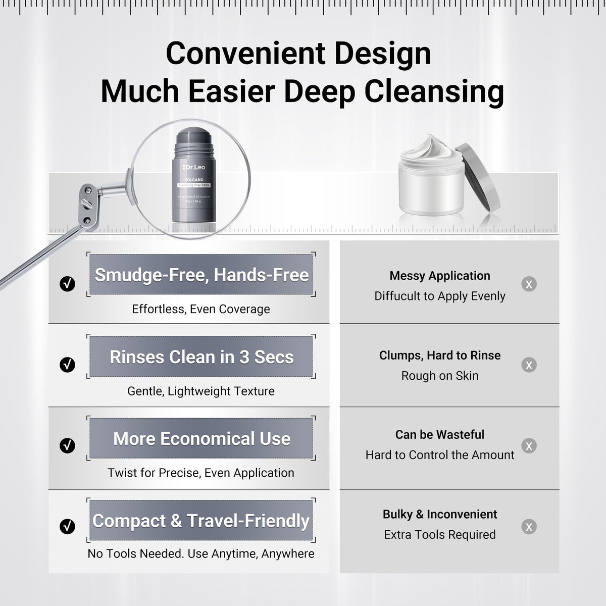 Dr.Leo ingredients label closeup showing kaolin and charcoal for deep cleanse