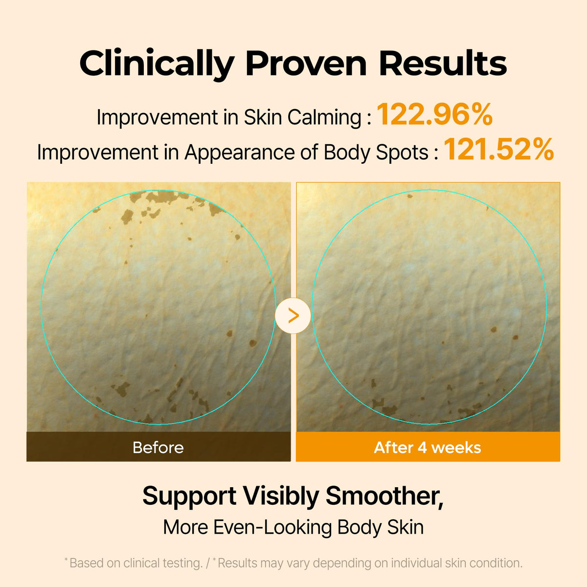 Dr.Melaxin being applied to arm demonstrating targeted spot treatment and visible smoothing