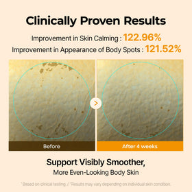 Dr.Melaxin being applied to arm demonstrating targeted spot treatment and visible smoothing