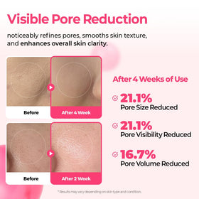 Dr.Melaxin before and after diagram illustrating texture improvement