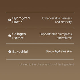 Dr.Melaxin Linefill ingredient vial depiction showcasing volumizing peptide