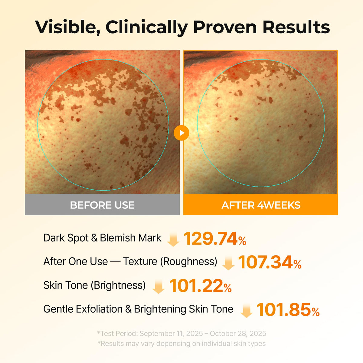 Dr.Melaxin pad soaked with serum showing hydrating consistency for even application