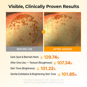 Dr.Melaxin pad soaked with serum showing hydrating consistency for even application