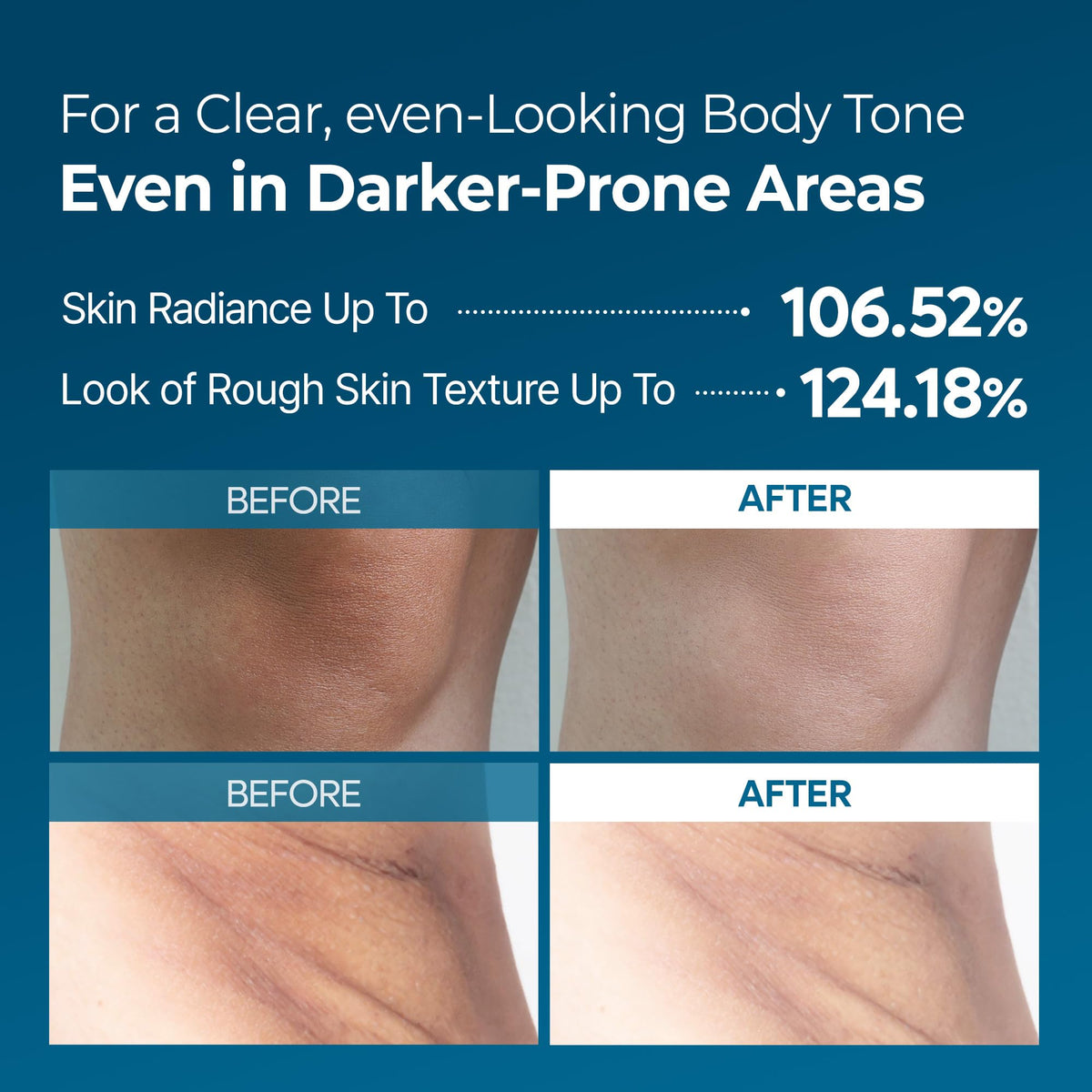 Dr.Melaxin used in shower scene for convenient body application