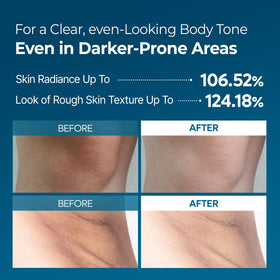 Dr.Melaxin used in shower scene for convenient body application